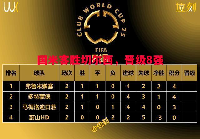 国米客胜切尔西，晋级8强