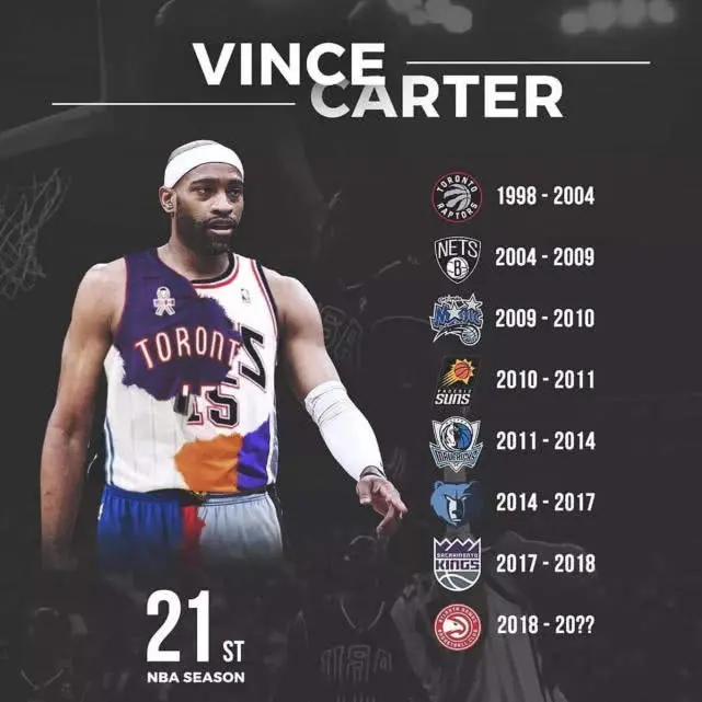 猛龙队名宿在社交媒体上发文,回忆自己的职业生涯经历和成就 猛龙队名宿在社交媒体上发文,回忆自己的职业生涯经历和成就