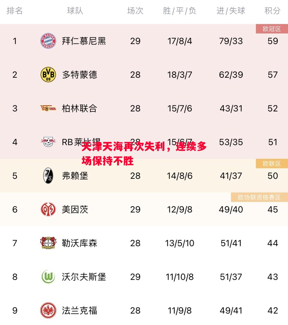英国威廉希尔-天津天海再次失利，连续多场保持不胜